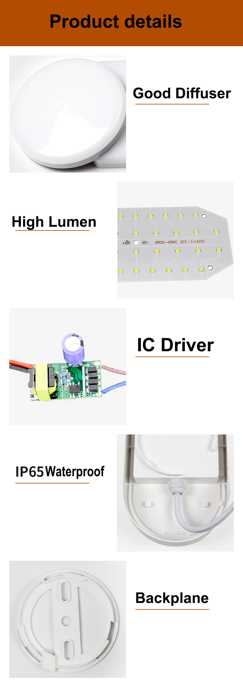 Moisture-Proof Lights 12W 18W 24W