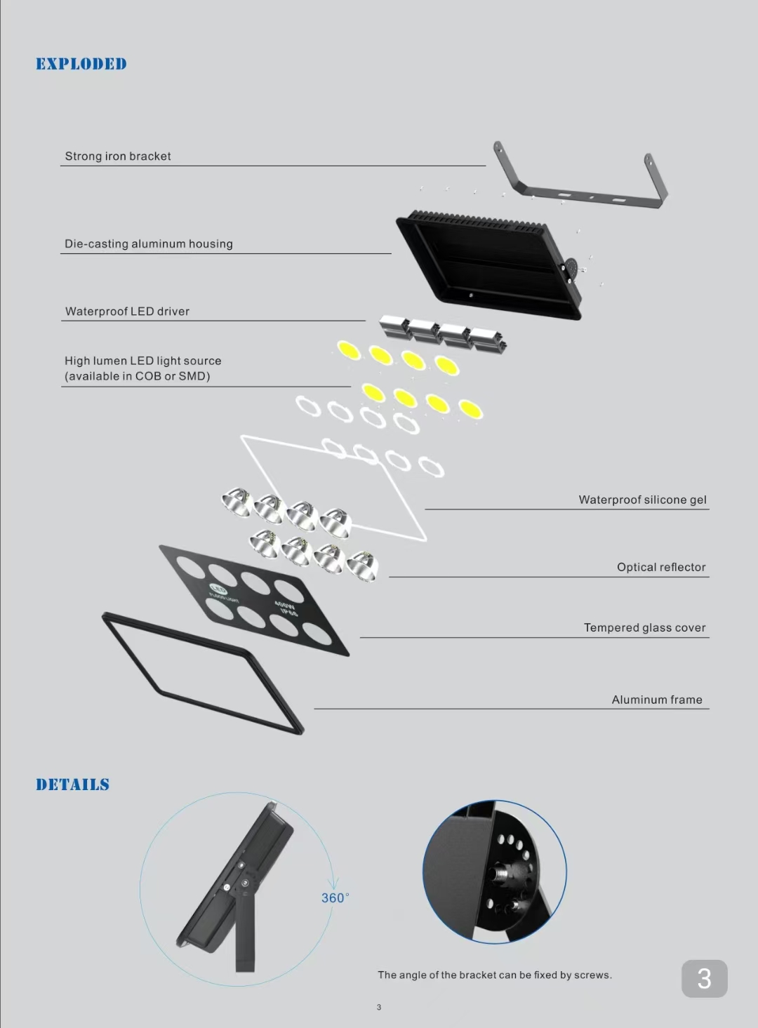 LED Flood Light 50W 100W 200W 300W