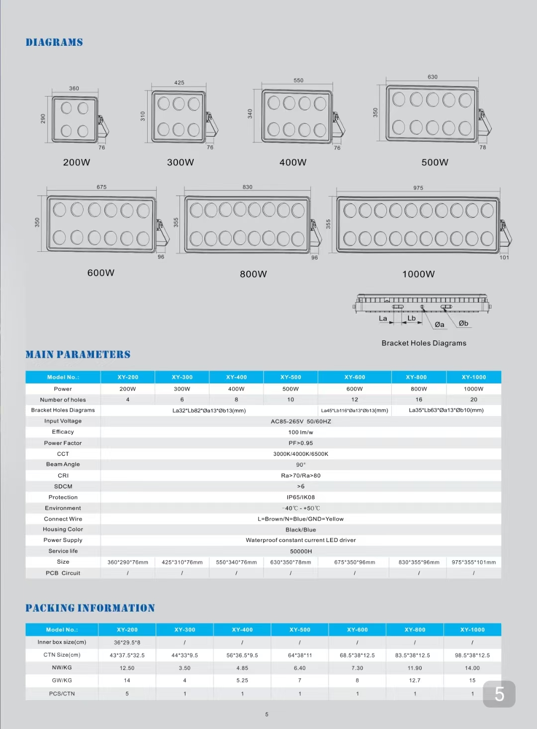 LED Flood Light 50W 100W 200W 300W