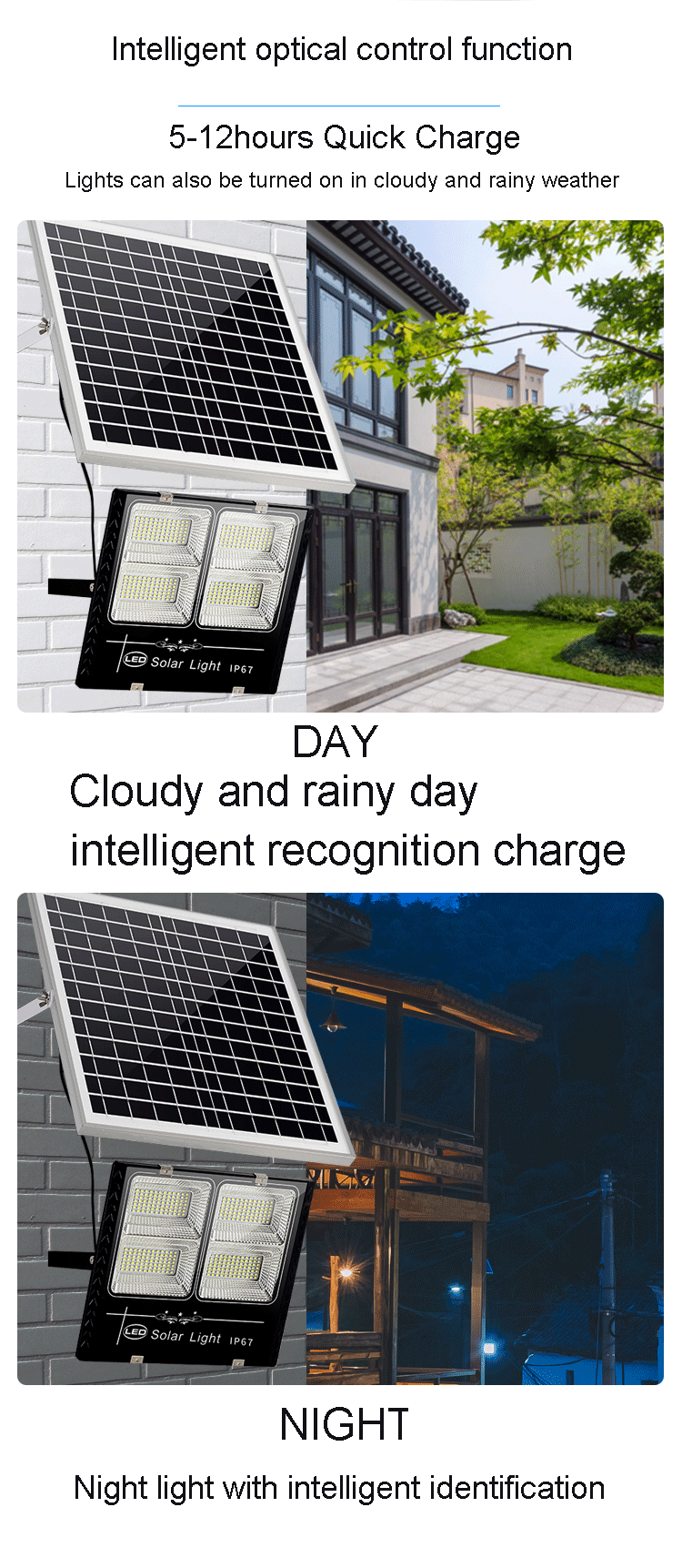Solar LED Flood Lights